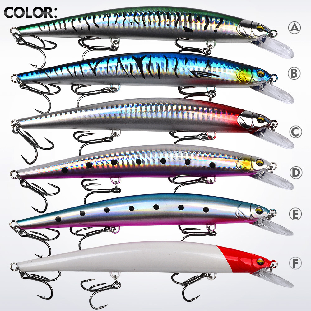 Long Cast Large Minnow Hard Fishing Lure thumb 2