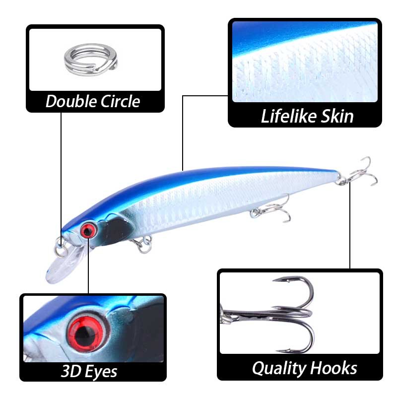 Sunflower Floating Minnow Fishing Lures 14cm 20g Hard Artificial Bait For Bass Culter thumb 1