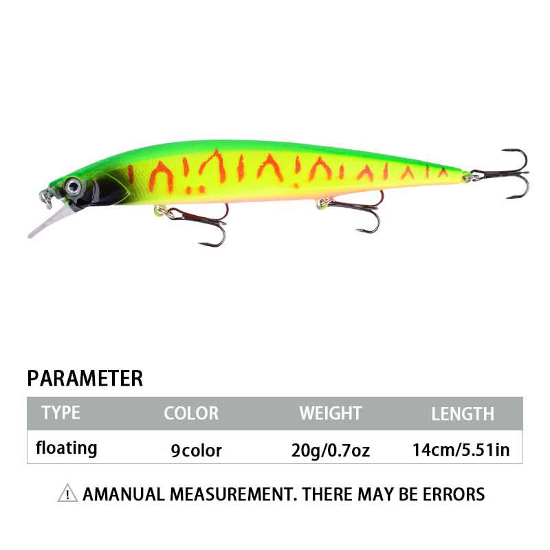 Sunflower Floating Minnow Fishing Lures 14cm 20g Hard Bait For Freshwater Saltwater Fishing thumb 2