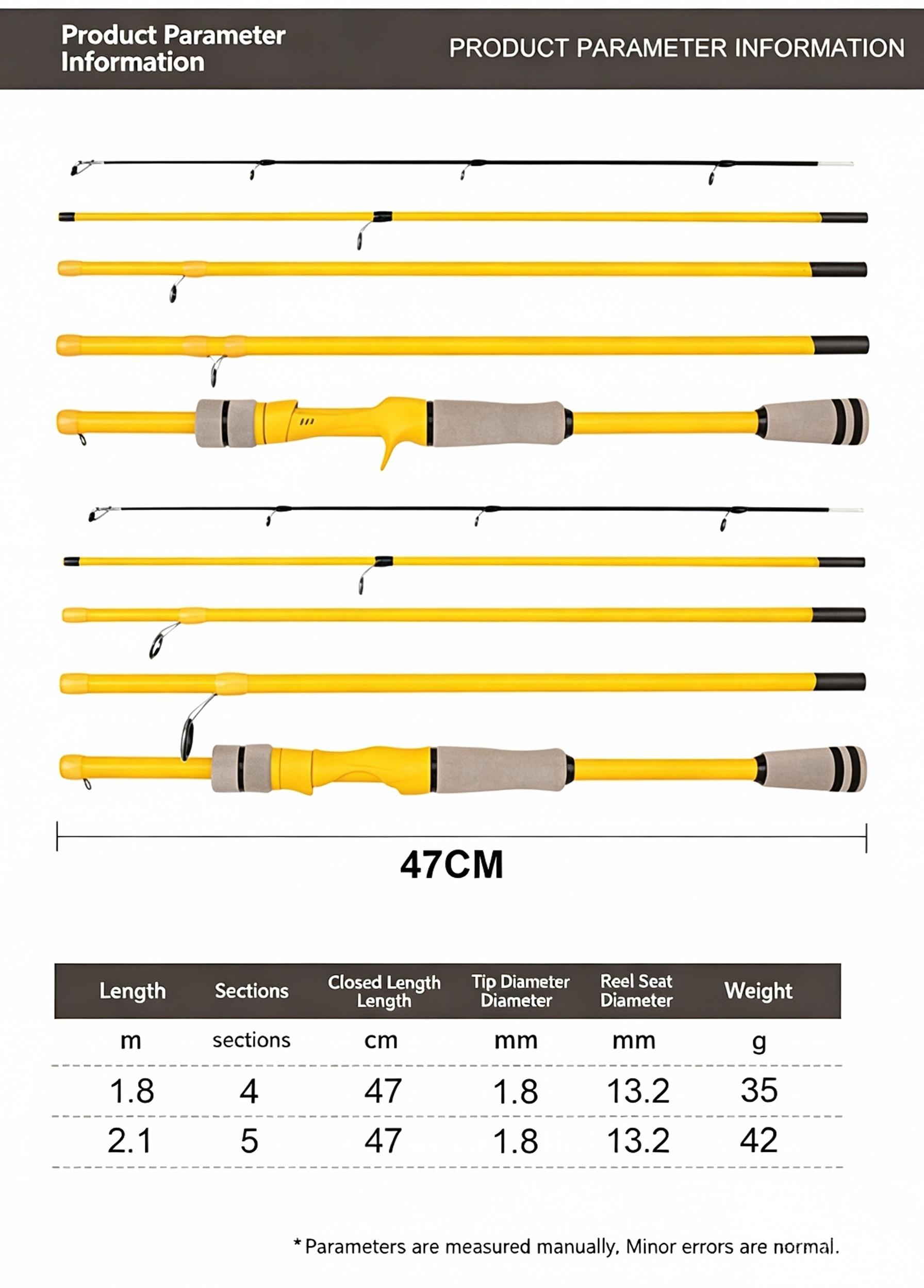 Sunflower 4 Sections Portable Carbon Lure Rod, Travel Fishing Rod 1.8M / 2.1M thumb 4