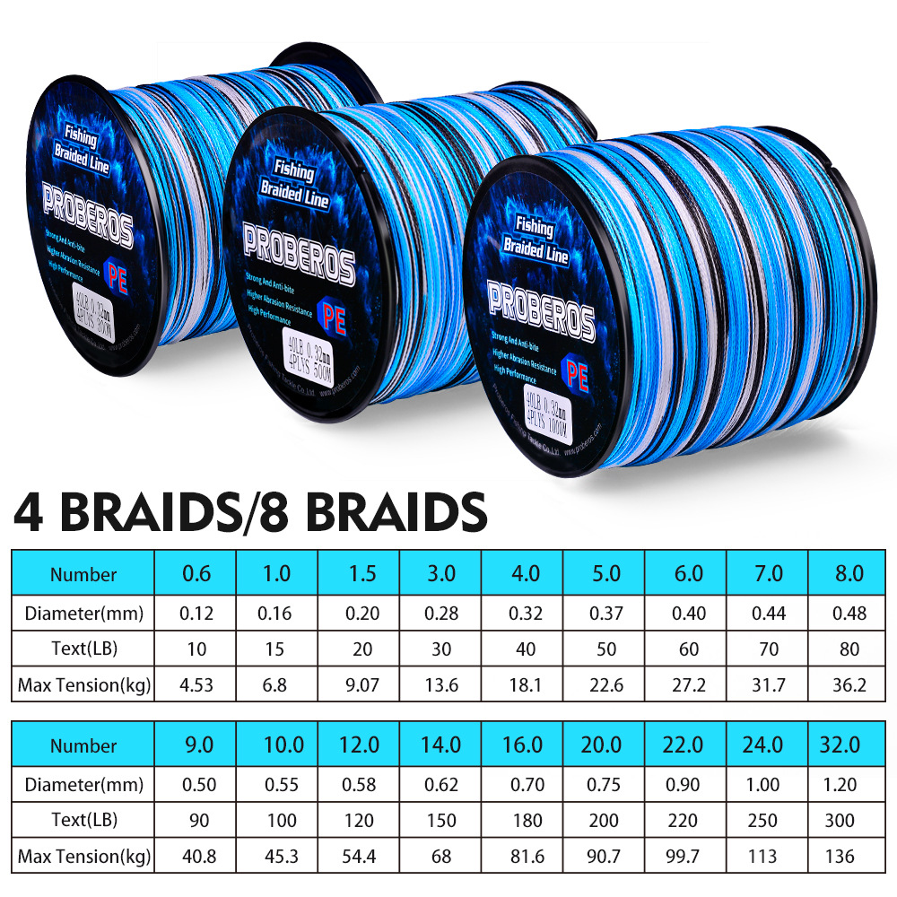Sunflower 4 Strands Camouflage PE Braided Fishing Line 300M 500M 1000M thumb 6