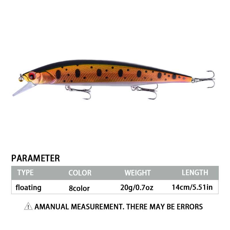 Sunflower Floating Minnow Fishing Lures 14cm 20g Hard Artificial Bait For Bass Culter thumb 2