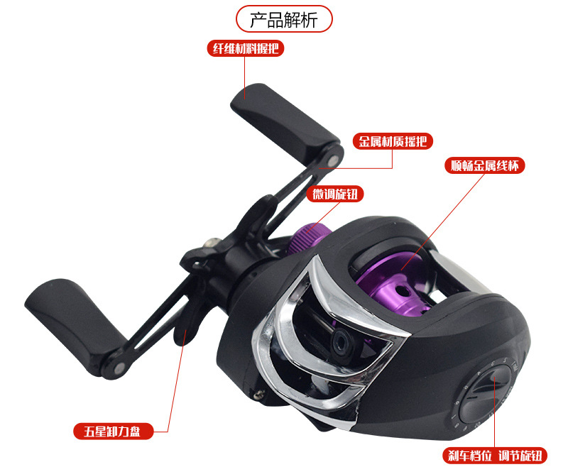 Sunflower 7.2:1 Gear Ratio Baitcasting Fishing Reel 18+1 Ball Bearings Metal Spool Left & Right Hand Dual Brake Reel thumb 5