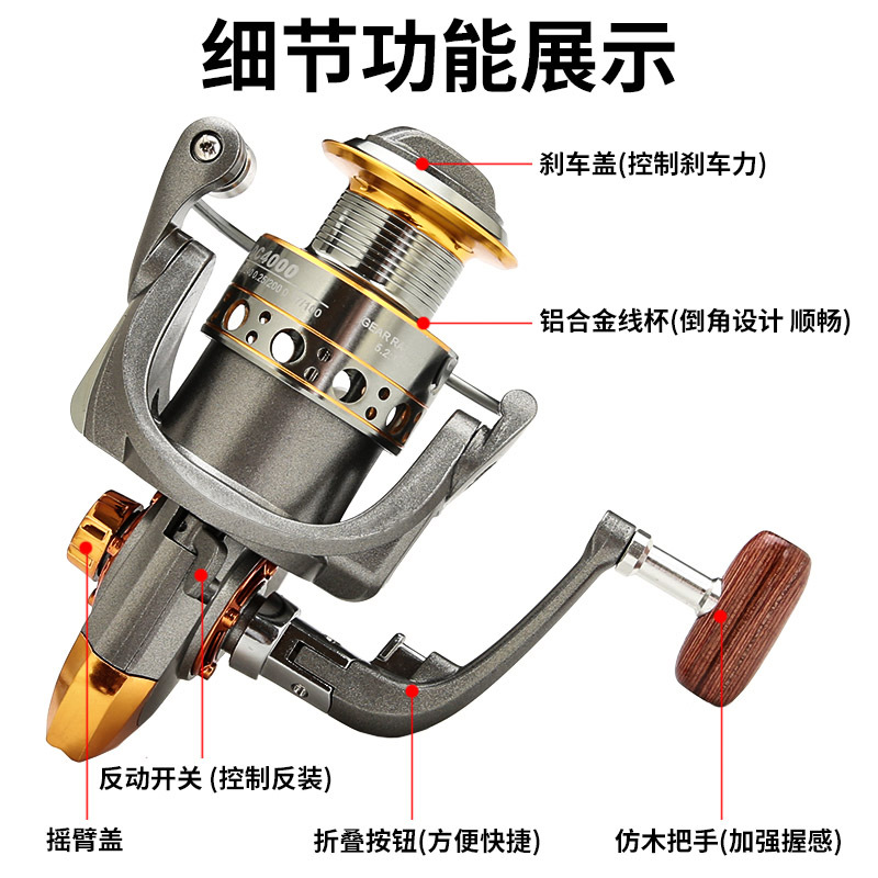 Sunflower DC Series Full Metal Spool Spinning Fishing Reel 1000-7000 Left & Right Interchangeable Handle Saltwater Reel thumb 2