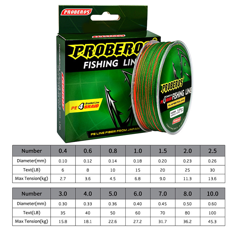 Sunflower 4 Strand PE Braided Fishing Line 100M Wear Resistant For Lure & Saltwater Fishing thumb 5