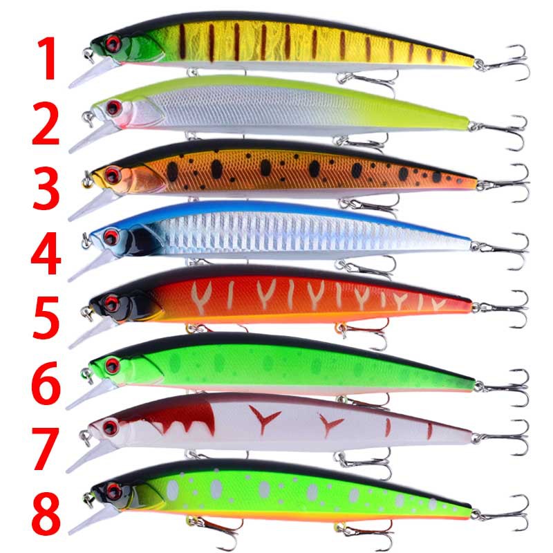 Sunflower Floating Minnow Fishing Lures 14cm 20g Hard Artificial Bait For Bass Culter thumb 3