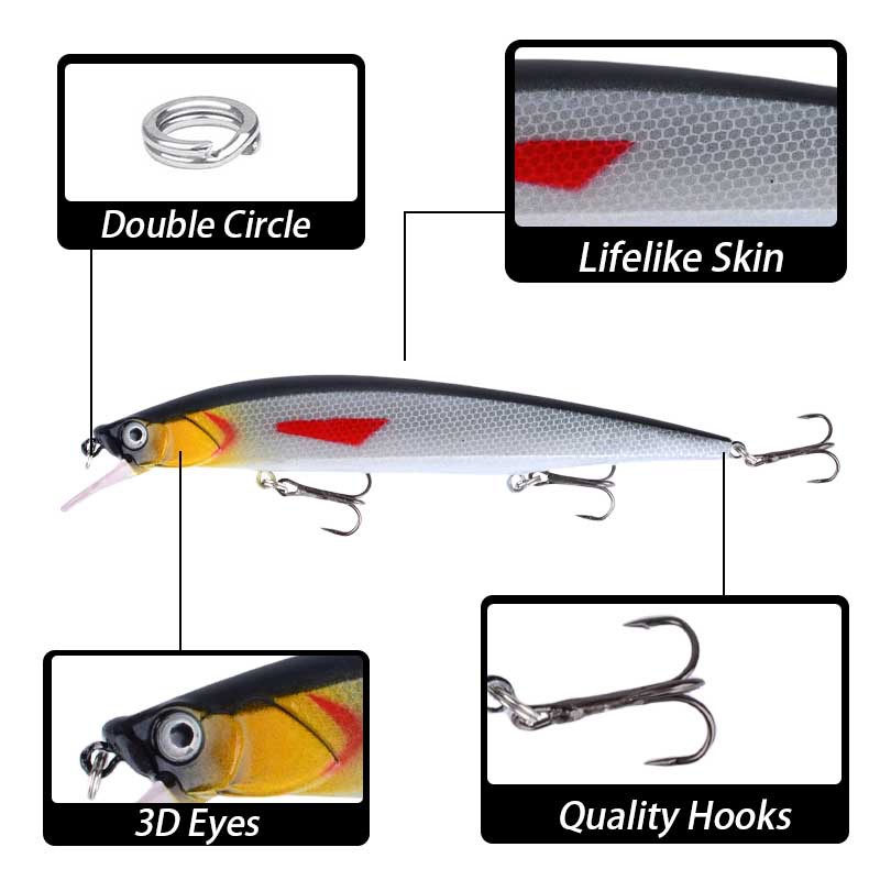 Sunflower Floating Minnow Fishing Lures 14cm 20g Hard Bait For Freshwater Saltwater Fishing thumb 1