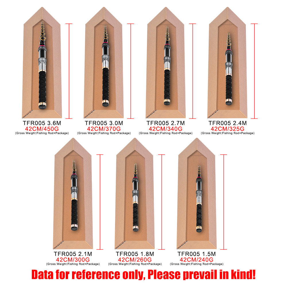 Mini Carbon Telescopic Sea Casting Rod thumb 9