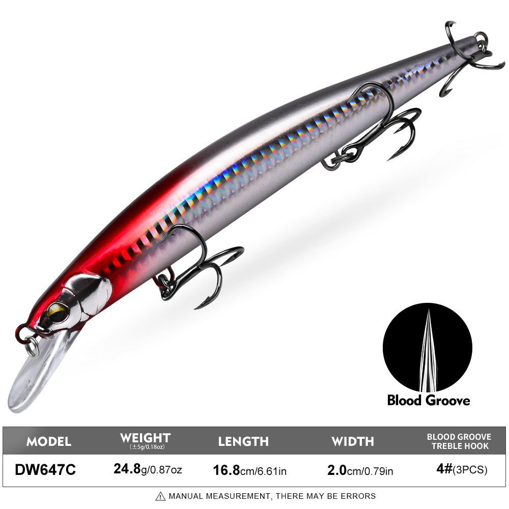 Long Cast Large Minnow Hard Fishing Lure thumb 8