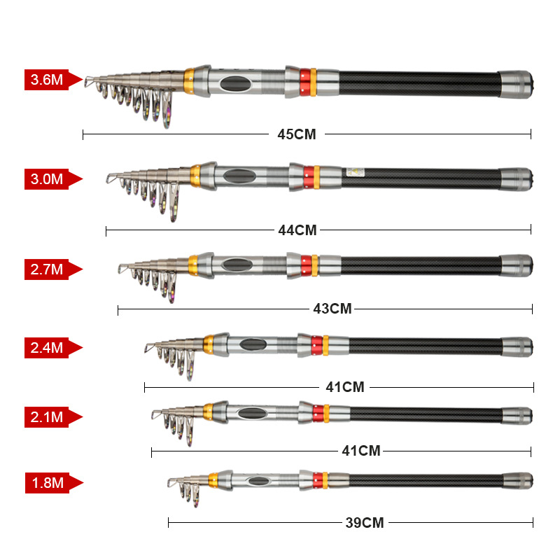 Sunflower Carbon Telescopic Mini Sea Rod, Portable Short Section Fishing Rod 1.8m~3.6m thumb 3