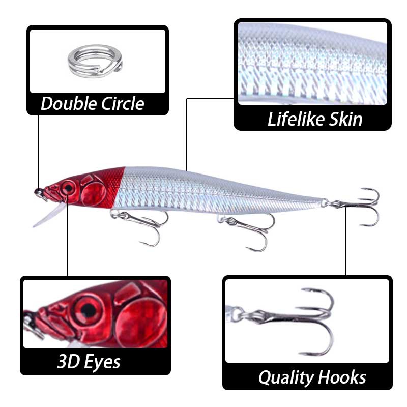 Sunflower Heavy Floating Minnow Lure 14cm/20g Plastic Bionic Hard Bait thumb 2