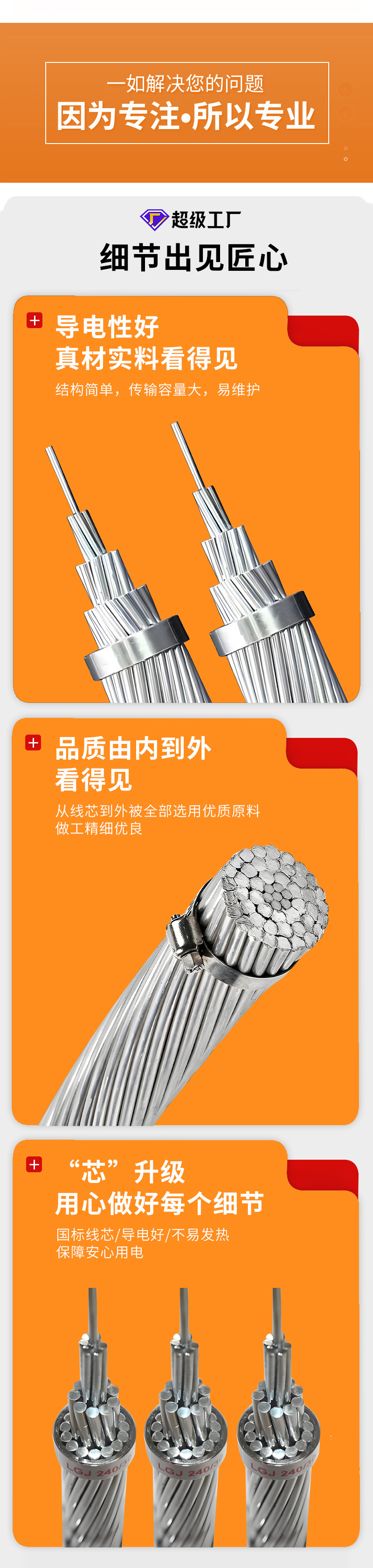 Sunflower JL/G1A ACSR Aluminium Conductor Steel Reinforced Overhead Power Transmission Line thumb 4