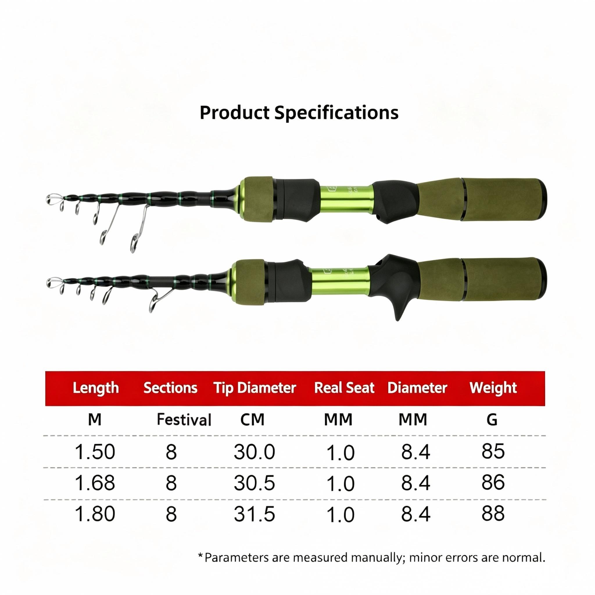 Sunflower Telescopic Carbon UL Trout Lure Rod, Portable Spinning & Casting Fishing Rod thumb 6