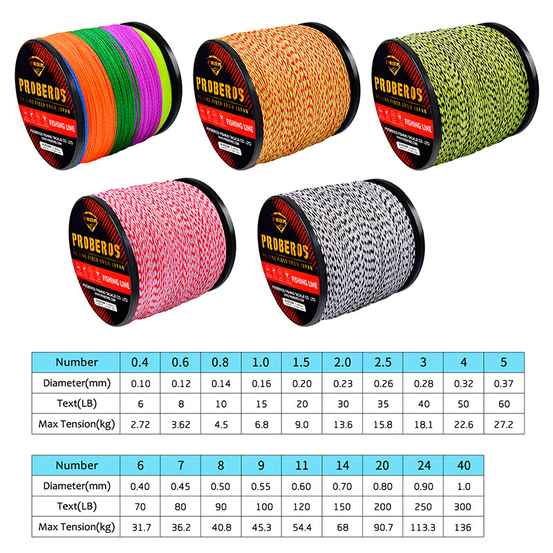 Sunflower 8 Strands 2000M Braided PE Fishing Line, Main Line For Sea & Lure Fishing thumb 1
