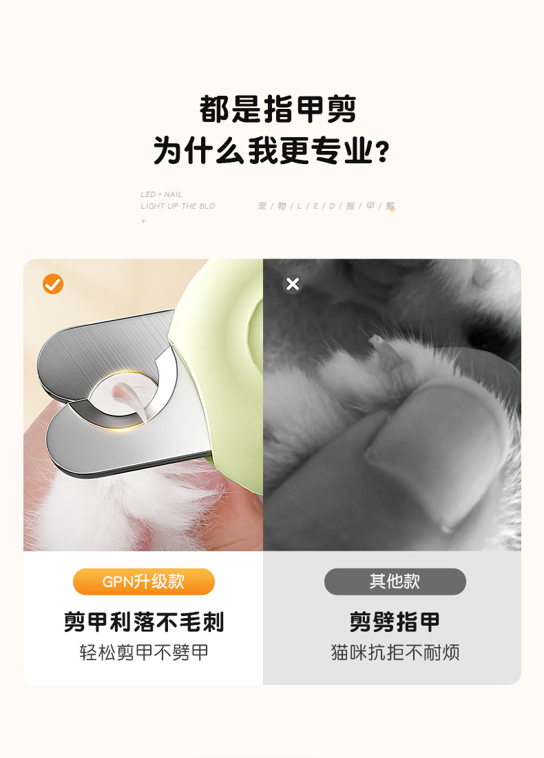 Sunflower LED Pet Nail Clipper, Anti-splash Bloodline Visible Nail Trimmer For Cats & Dogs thumb 10
