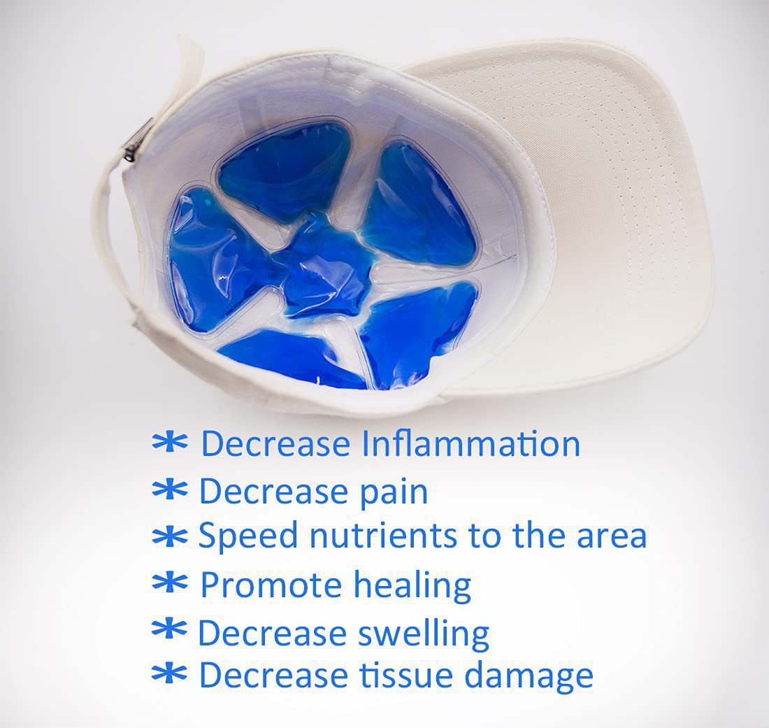 Sunflower Hard Hat Cooling Gel Pad, Summer Cooling Insert Liner For Construction Safety Helmet thumb 2