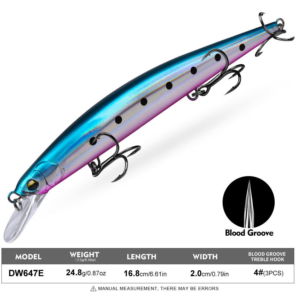 Long Cast Large Minnow Hard Fishing Lure thumb 7