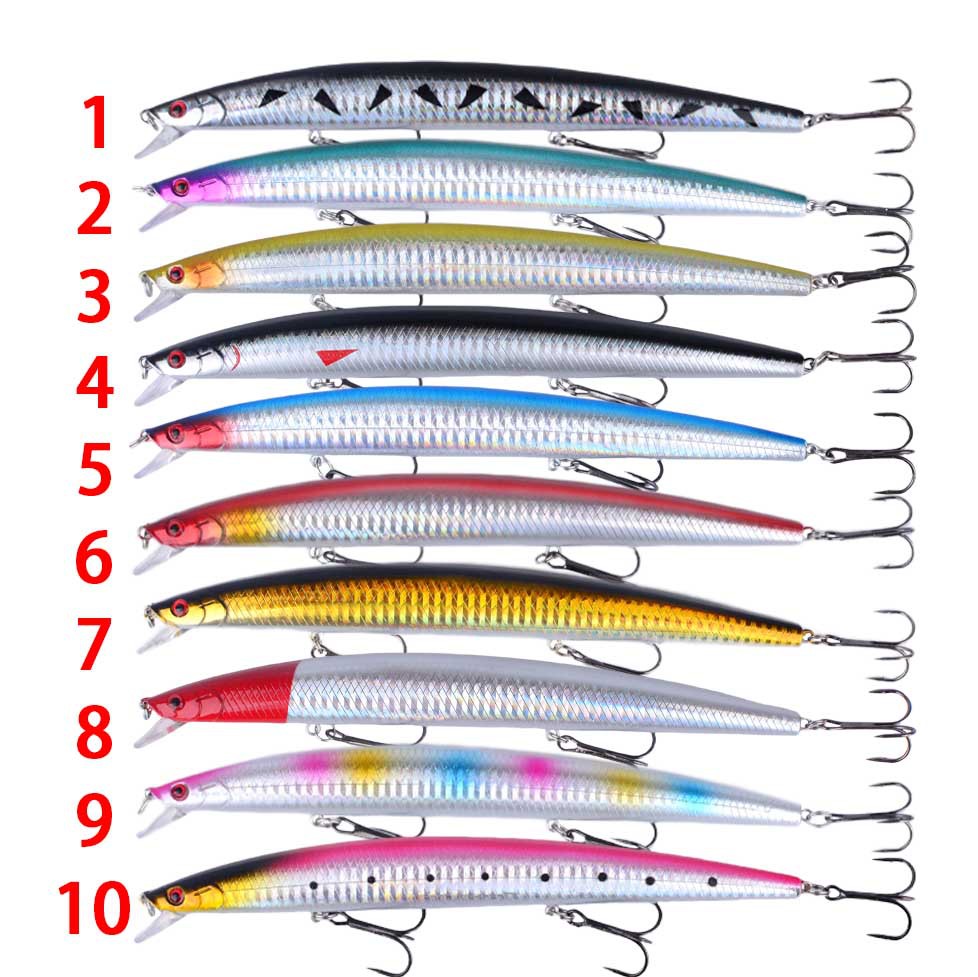 Sunflower Large Minnow Hard Lure 18.5cm/25g Saltwater Long Cast Fishing Bait thumb 2