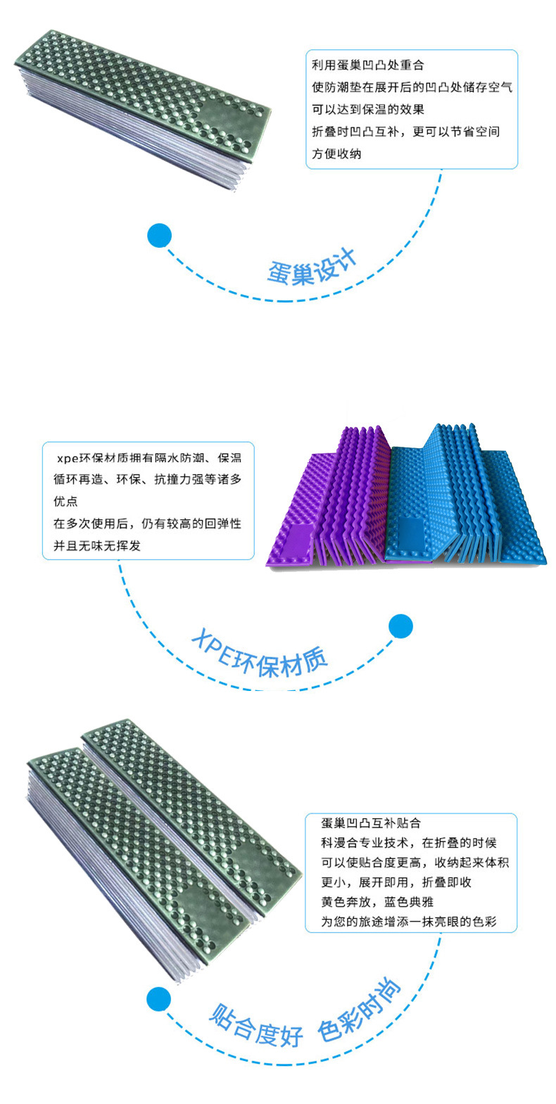 Sunflower XPE Aluminum Film Egg Crate Camping Mat, Foldable Outdoor Moisture Proof Sleeping Pad for Tent thumb 16