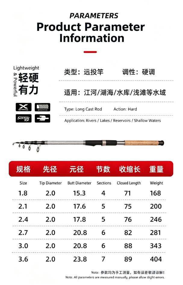 Sunflower Telescopic Sea Fishing Rod, Fiberglass Hard Power Casting Rod 2.1m~3.9m thumb 2