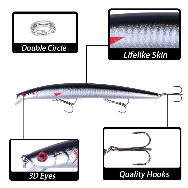 Sunflower Large Minnow Hard Lure 18.5cm/25g Saltwater Long Cast Fishing Bait thumb 1