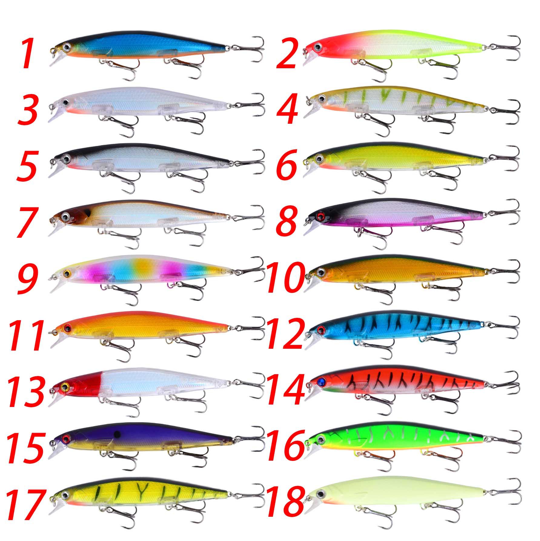 Sunflower Long Cast Sinking Minnow Hard Lure 11.2cm 14g For Bass & Culter thumb 3