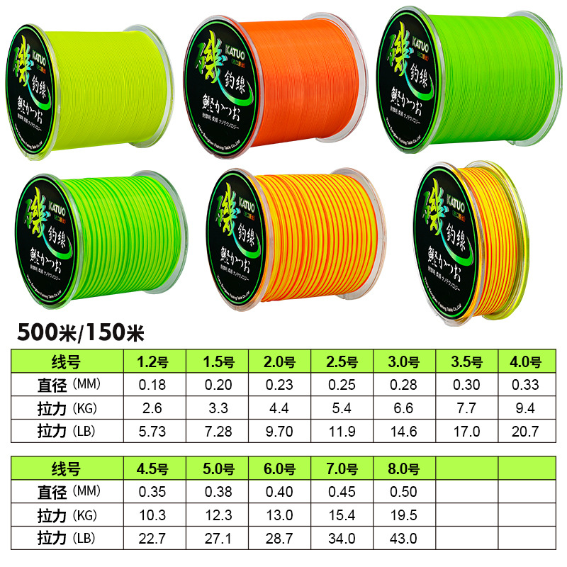 Sunflower Semi‑Floating Nylon Fishing Line, Abrasion Resistant Main Line 150M / 500M