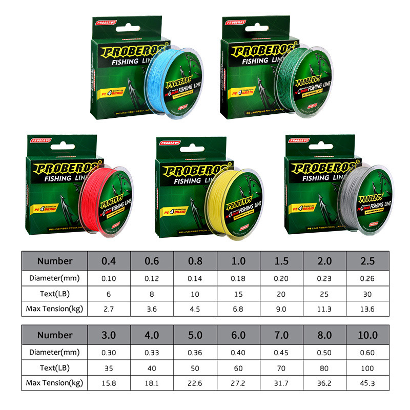 Sunflower 4 Strands Braided PE Fishing Line 100M High Strength Braided Fishing Wire thumb 2