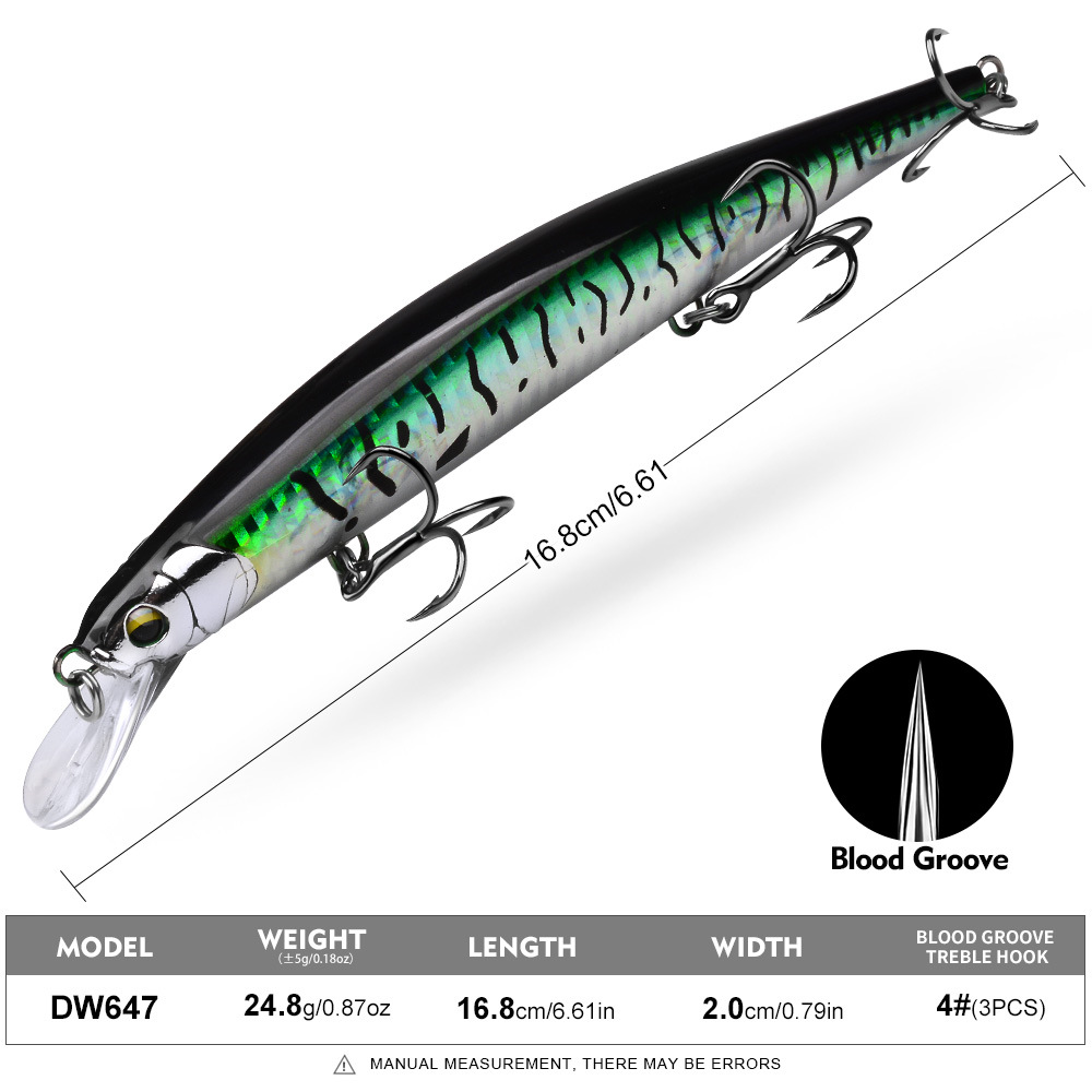 Long Cast Large Minnow Hard Fishing Lure