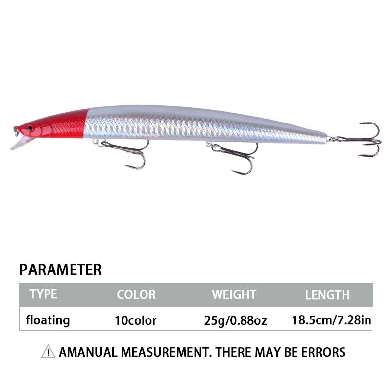 Sunflower Large Minnow Hard Lure 18.5cm/25g Saltwater Long Cast Fishing Bait thumb 3