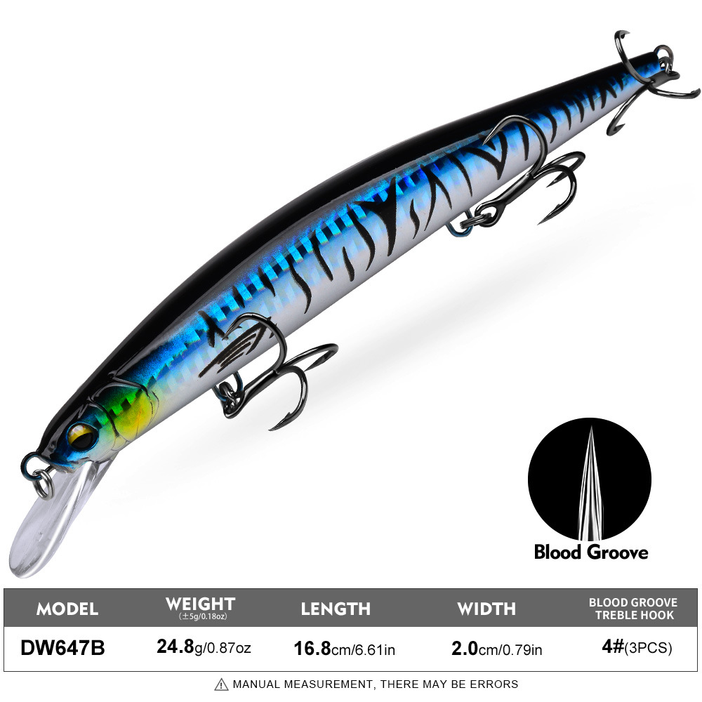 Long Cast Large Minnow Hard Fishing Lure thumb 5