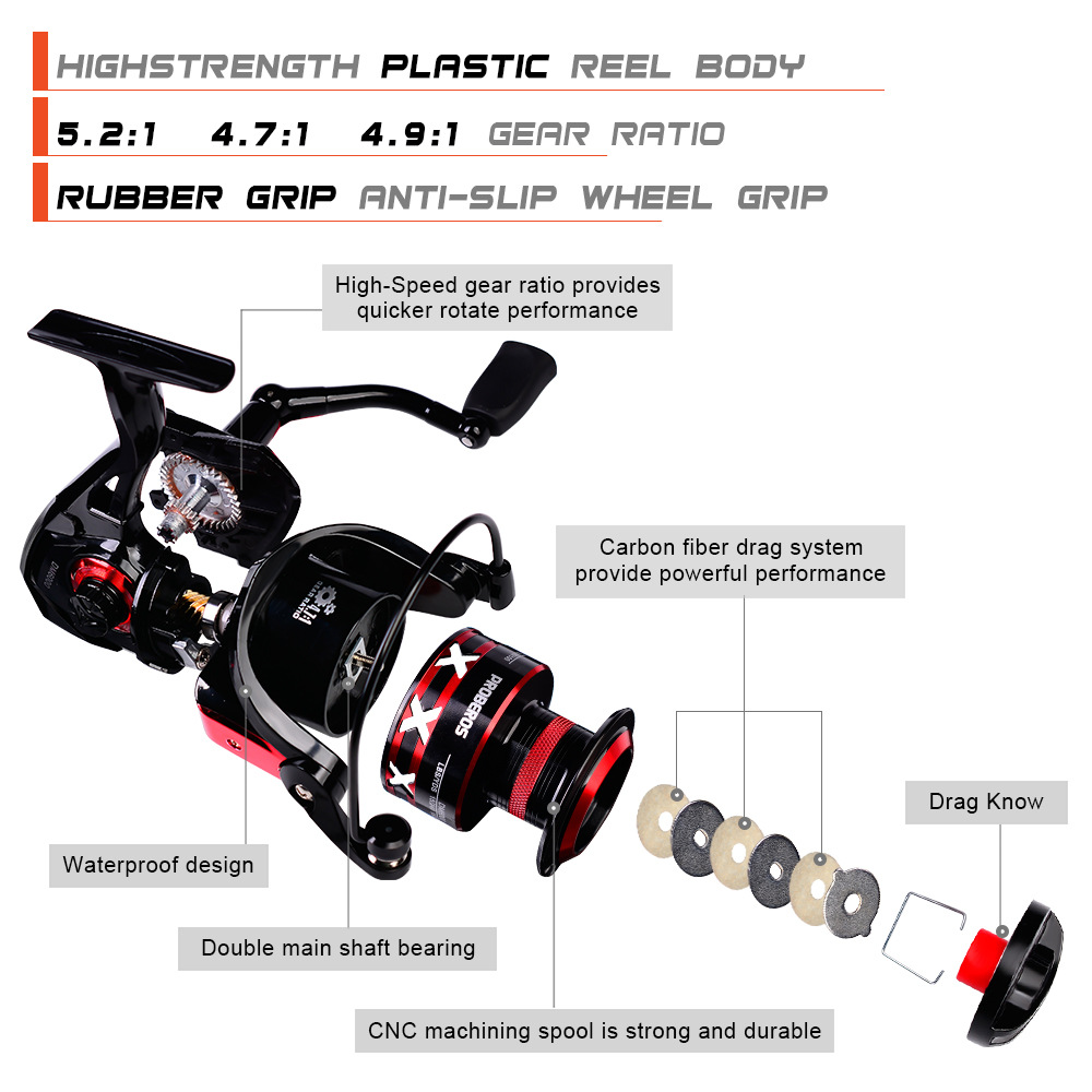 Sunflower Metal Spinning Fishing Reel, Long Cast Reel For Lure & Saltwater Fishing thumb 2