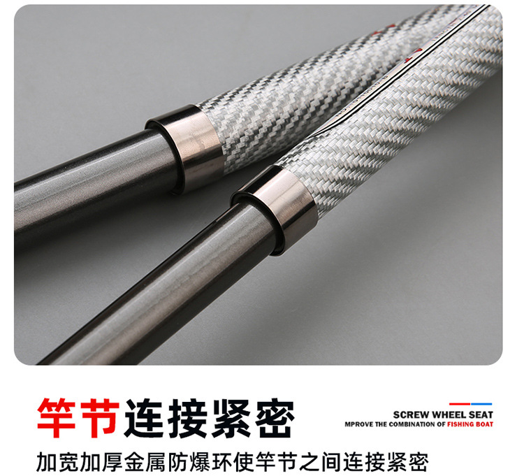 Sunflower Telescopic Sea Fishing Rod, Fiberglass Hard Power Casting Rod 2.1m~3.9m thumb 5