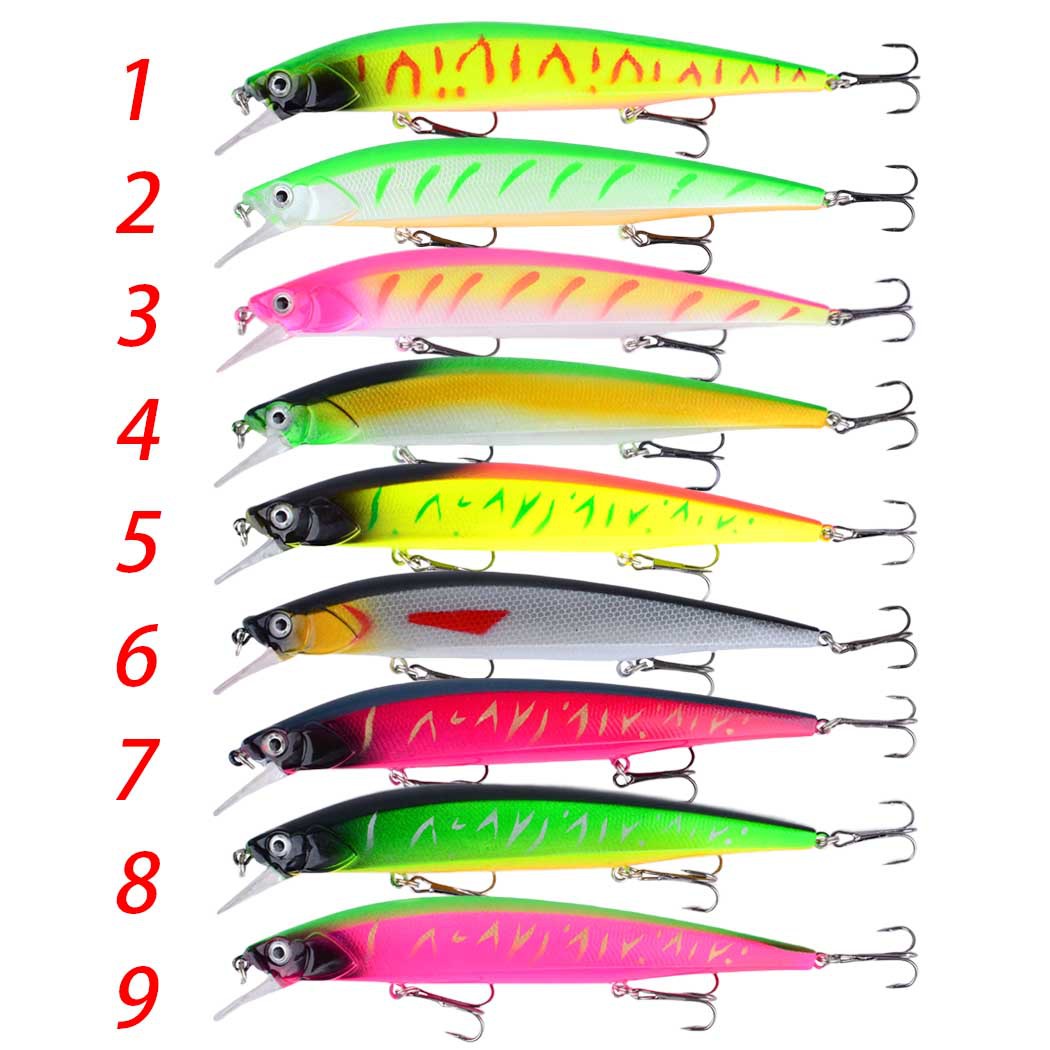 Sunflower Floating Minnow Fishing Lures 14cm 20g Hard Bait For Freshwater Saltwater Fishing thumb 3